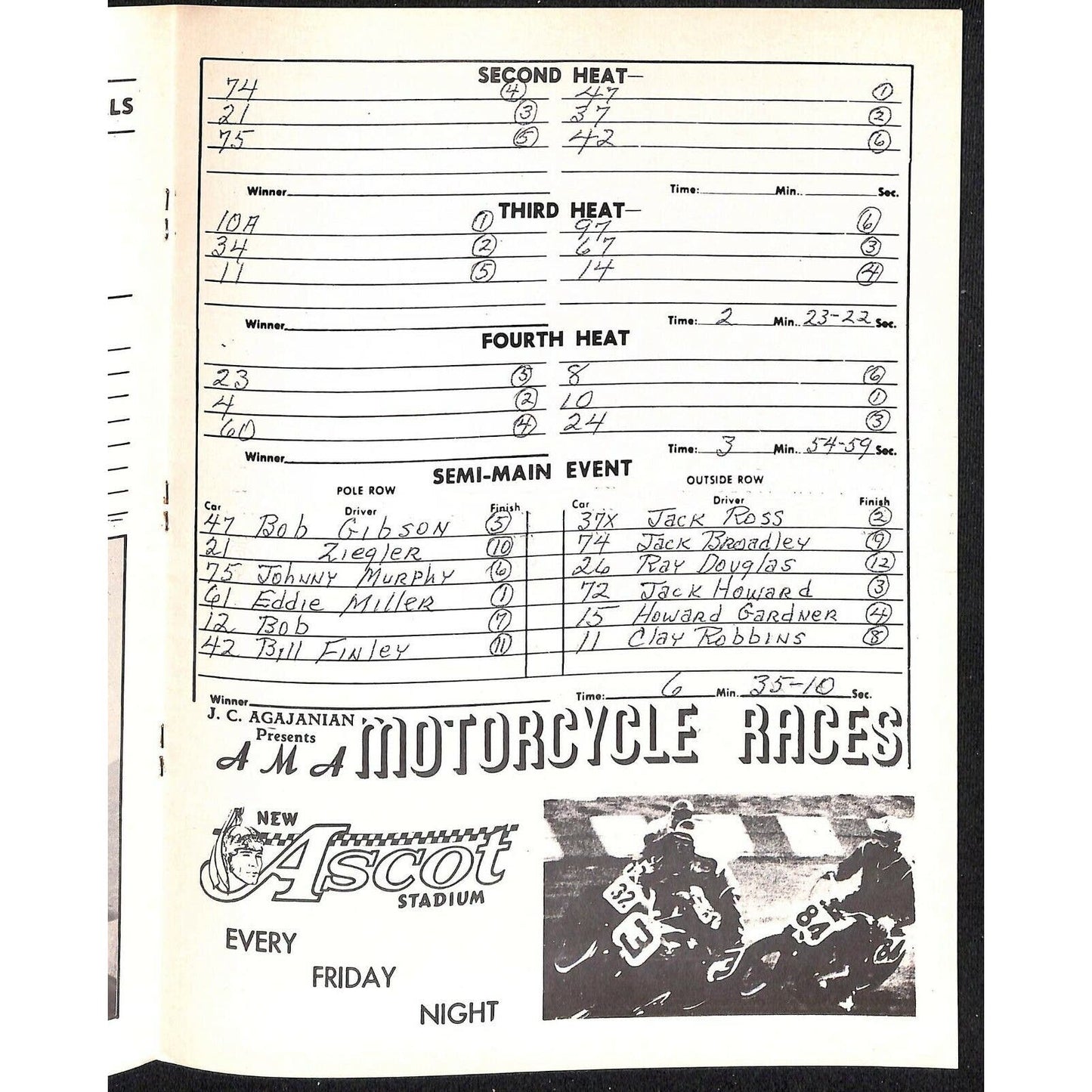 Scarce June 3 1961 Auto Racing CRA Big Car Program Ascot Gardena, CA 12pp