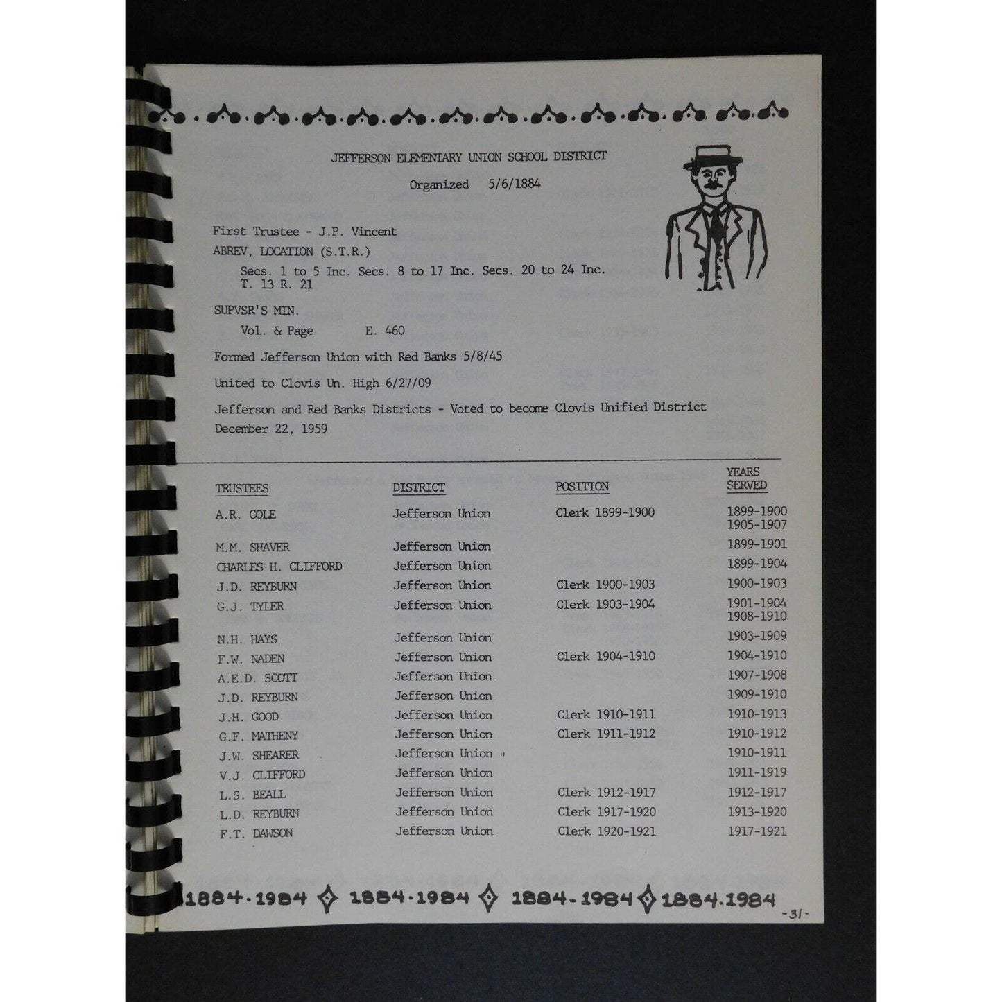 1884-1984 Jefferson Elementary School "History Memories" 35pgs.