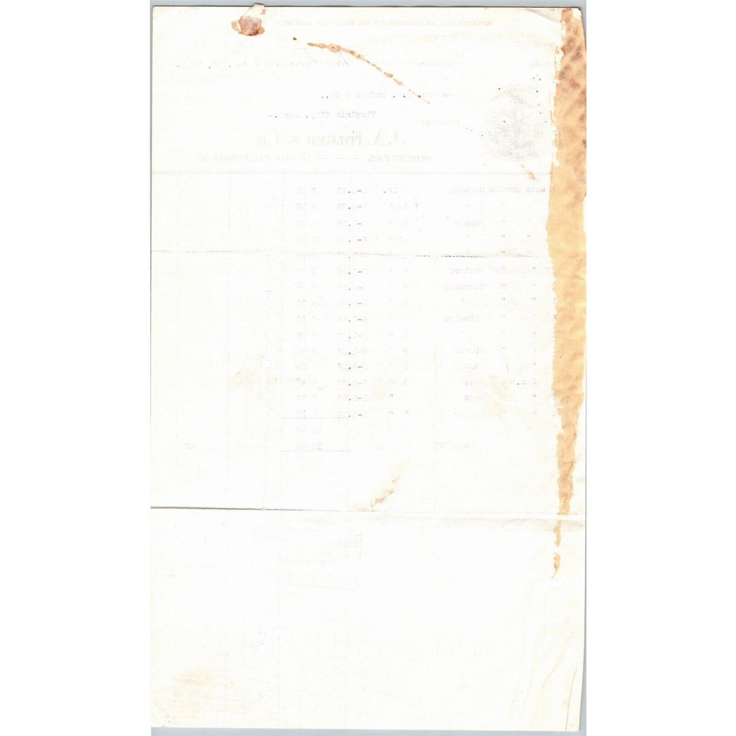 1903 J.A. Folger (Coffee, Tea, Spices) Letterhead S.R. Buford Virginia City, MT