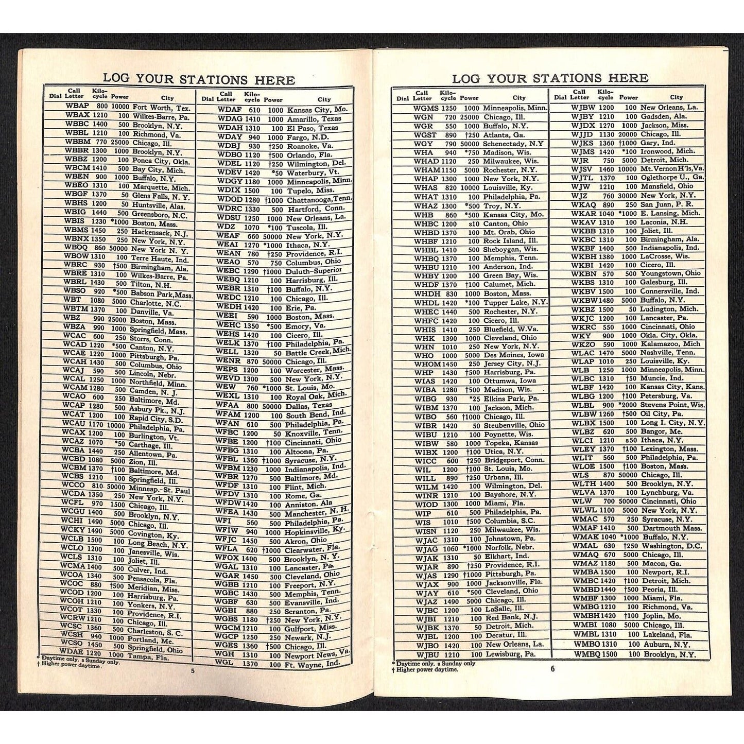 "Listeners Always Dependable" 1931 Official Radio (Station) Log 18pp VGC Scarce