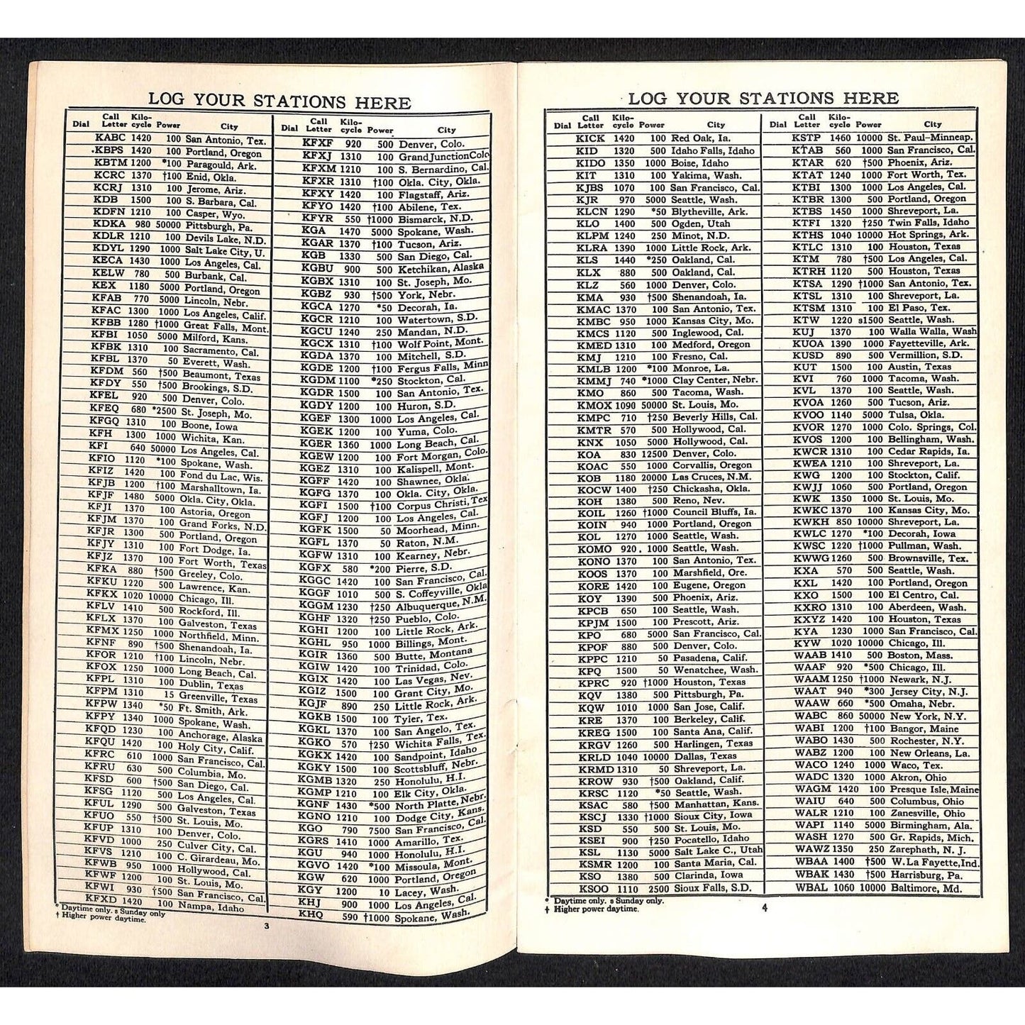 "Listeners Always Dependable" 1931 Official Radio (Station) Log 18pp VGC Scarce