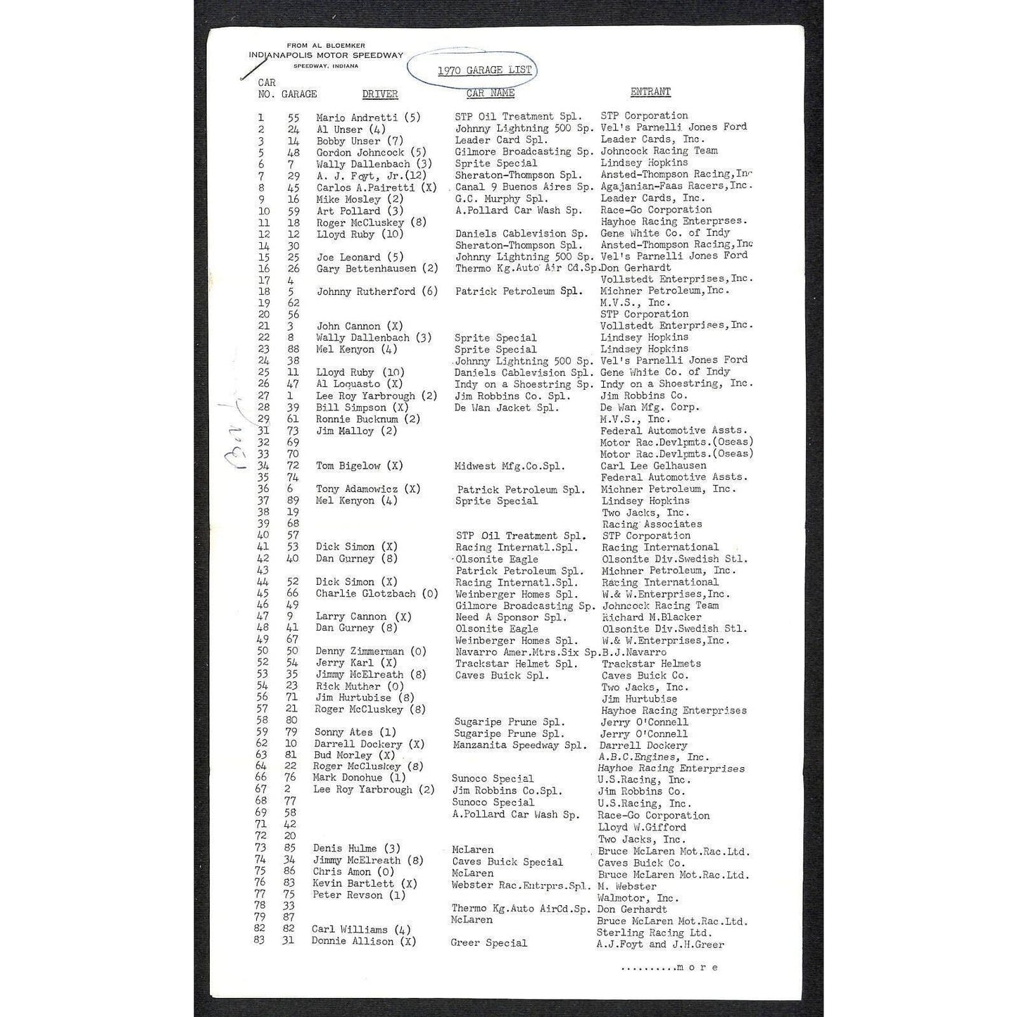 1970 Indy 500 Indianapolis Motor Speedway Garage List Al Bloemker 2pp