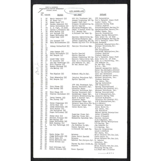 1970 Indy 500 Indianapolis Motor Speedway Garage List Al Bloemker 2pp