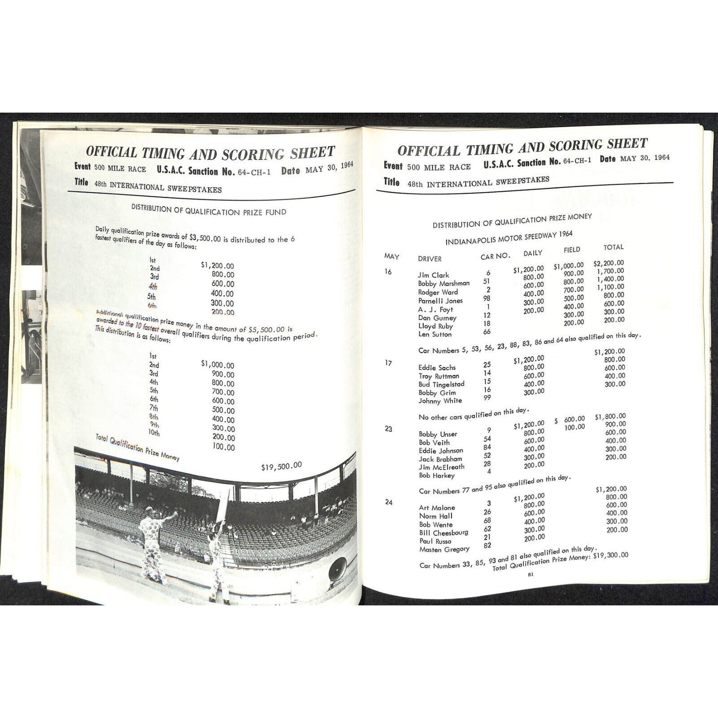 1964 Indy 500 Floyd Clymer's Indianapolis Yearbook IMS 190pp