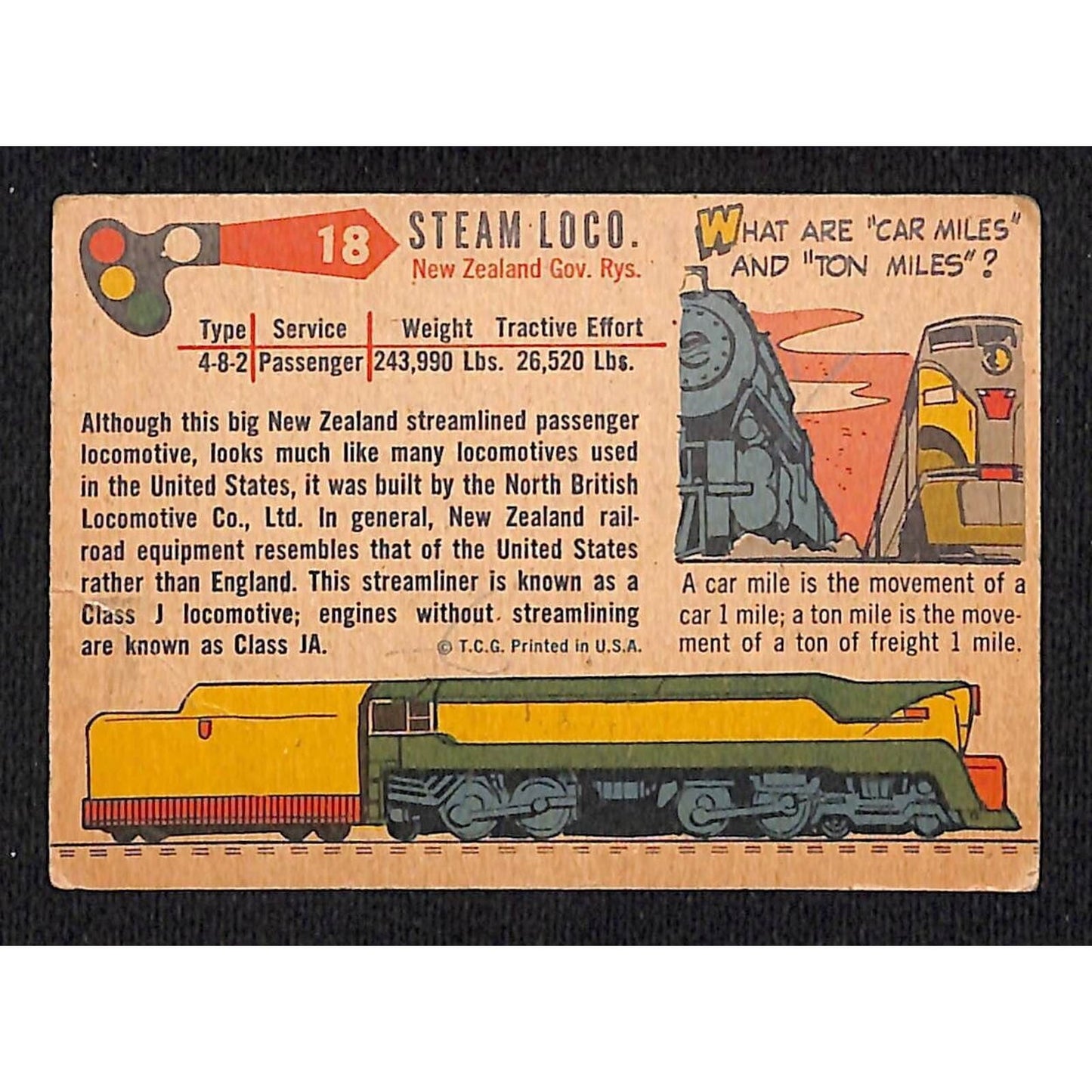 New Zealand Government Railways Steam Locomotive Collector Card c1040's-50's