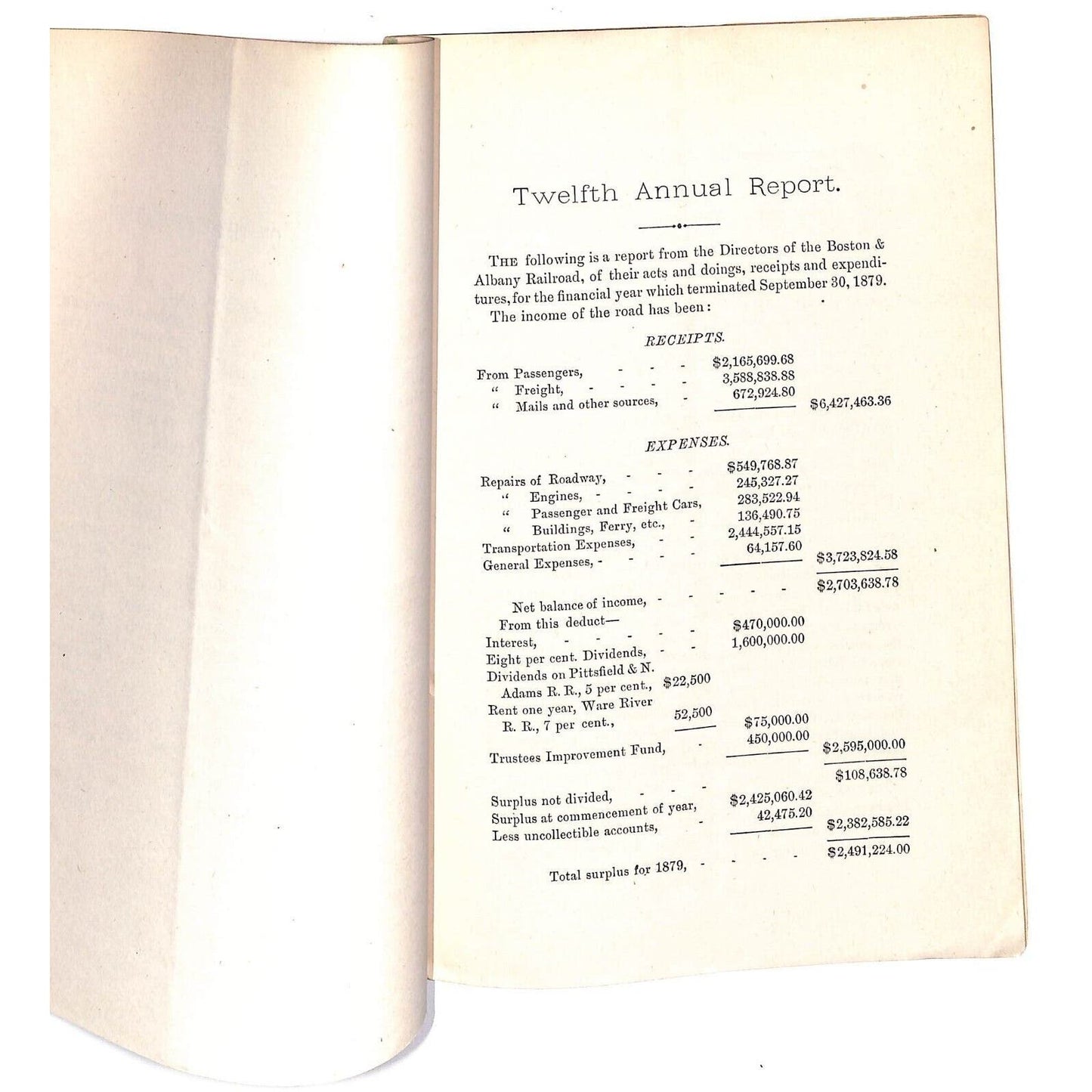 1880 Boston & Albany Railroad Annual Report 16pp - Scarce