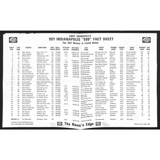 1971 Indy 500 STP Andy Granatelli Indianapolis Motor Speedway Fact Sheet Scarce