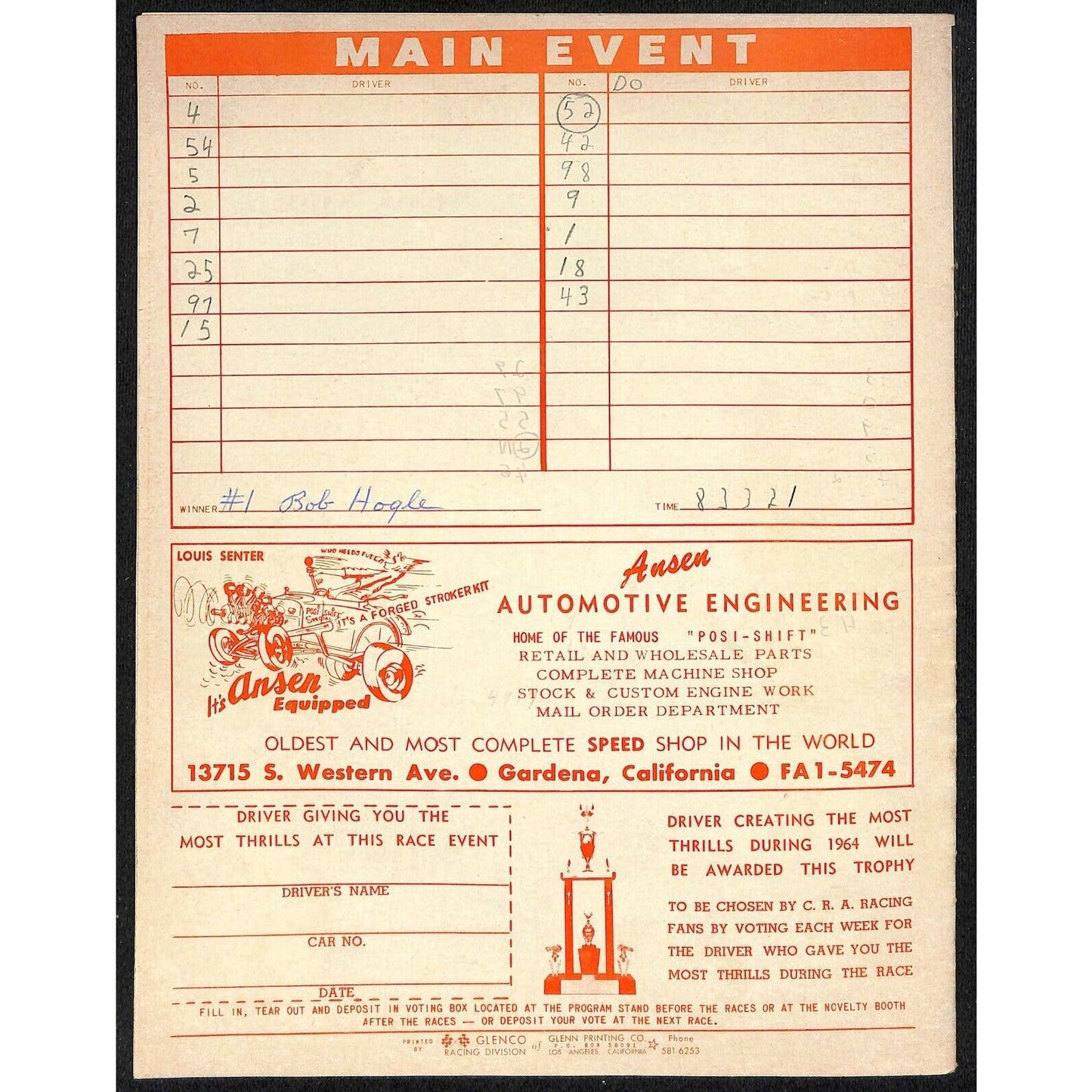 Scarce Mar 15 1964 CRA Big Car Racing Program Western Speedway Gardena 12pp.