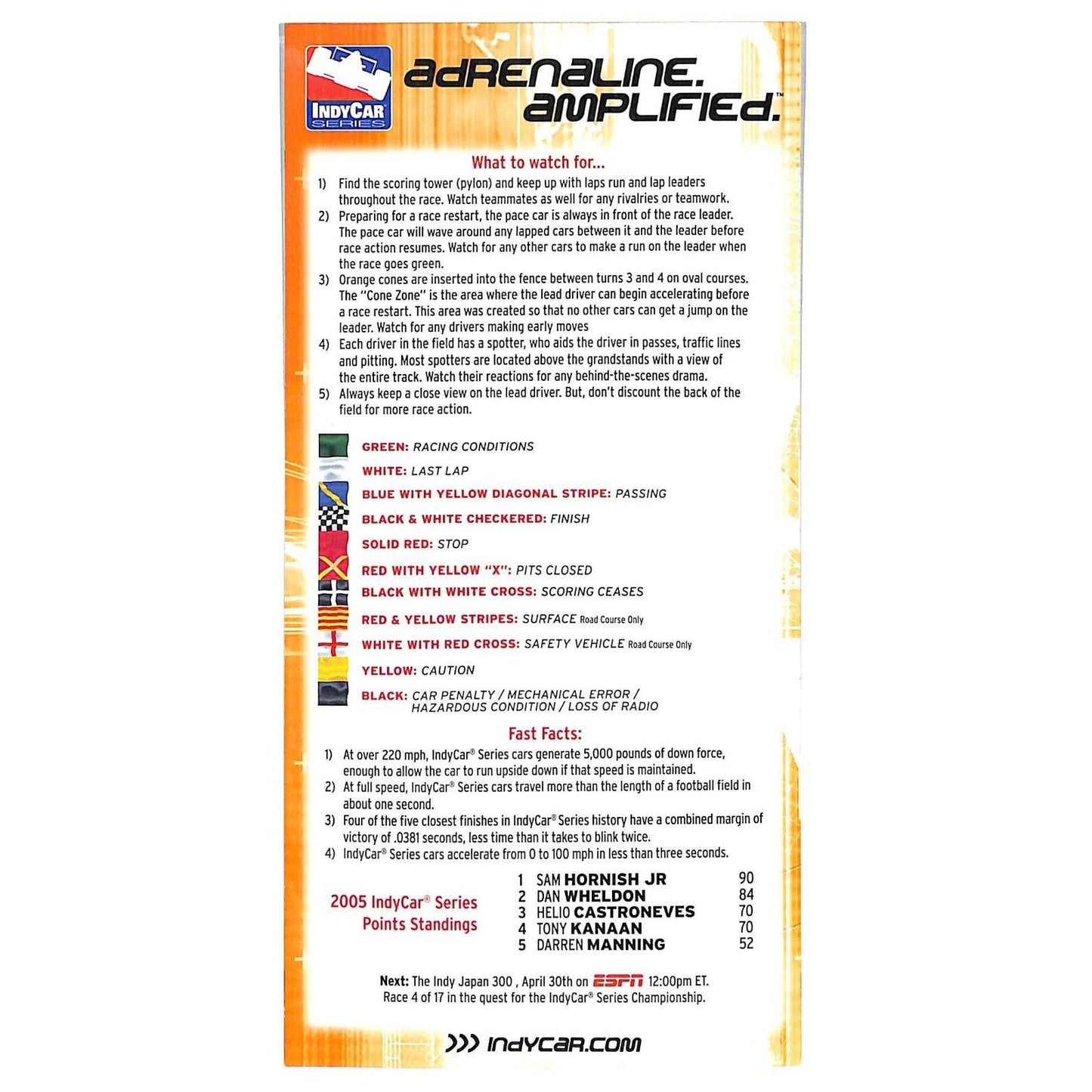 2005 Indy Honda Grand Prix of St. Petersburg Spotter Guide Card ICS - 500