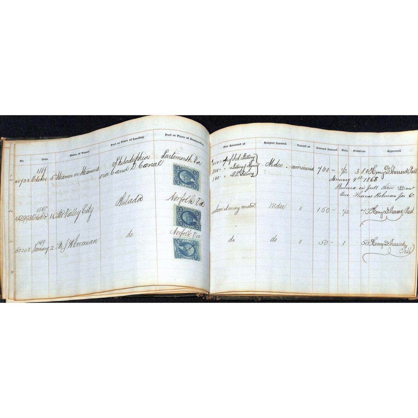 1865 Marine Shipping Document Insurance Ledger Book Henry D. Sherrerd Signatures