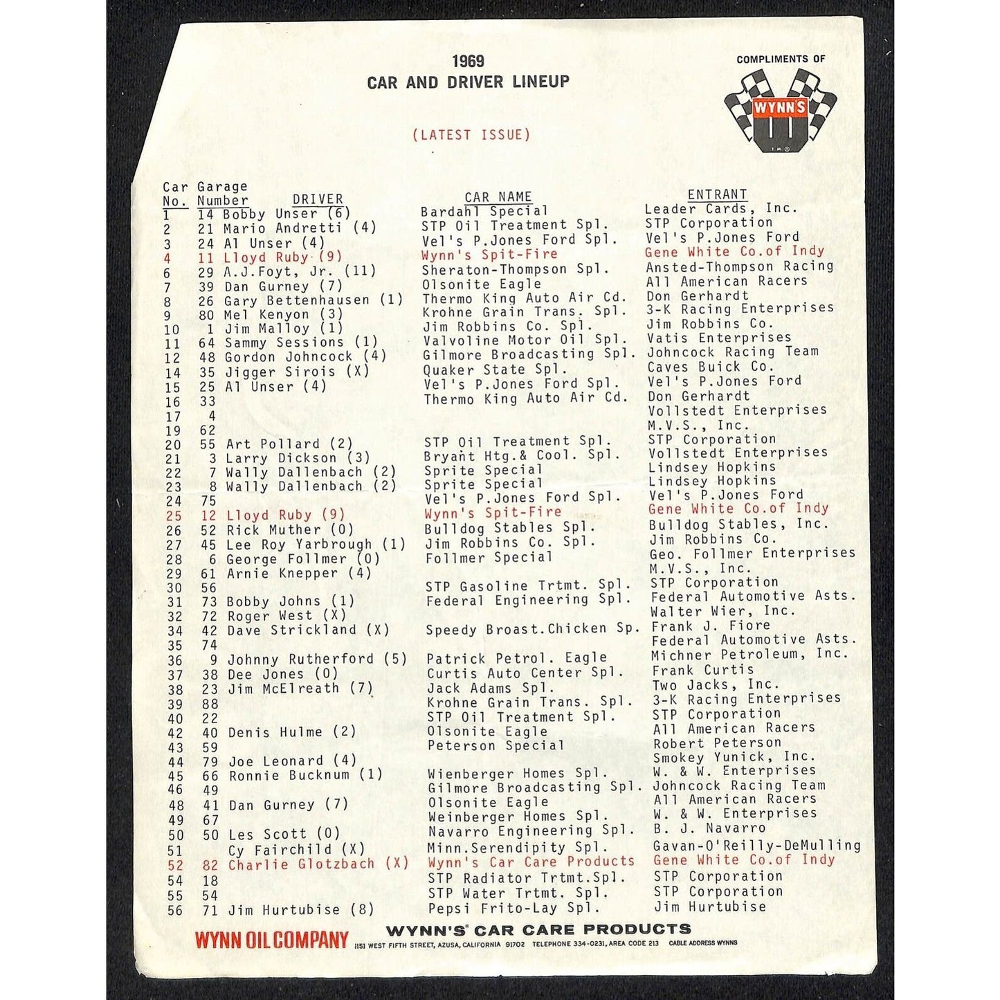 1969 Indy 500 Indianapolis Motor Speedway Wynn Oil Car and Driver Lineup Sheet