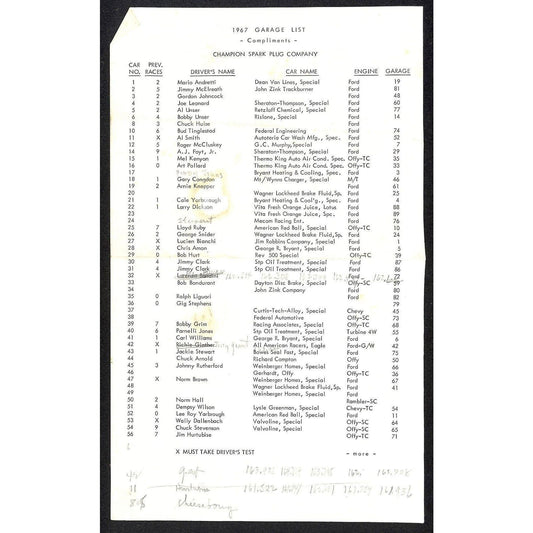 1967 Indy 500 Champion Spark Plug Indianapolis Motor Speedway Garage List