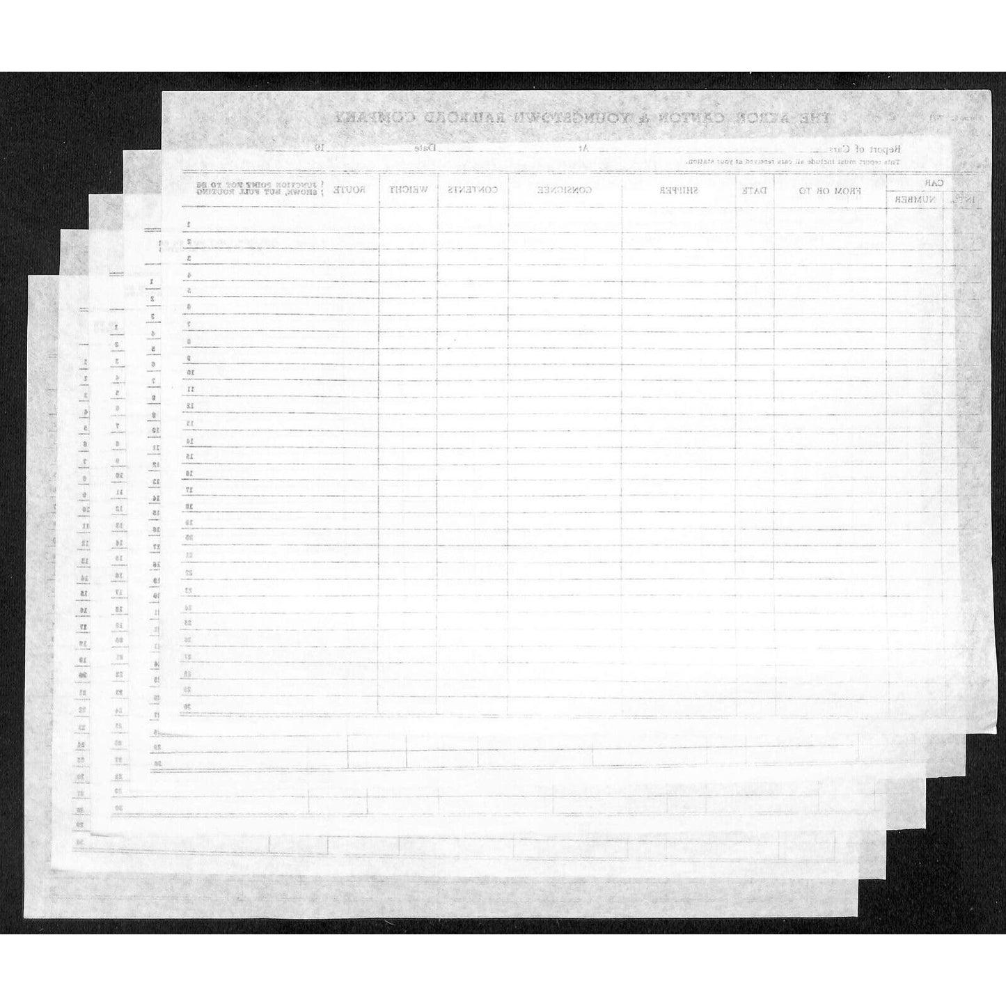 Akron, Canton & Youngstown Railroad Lot of 5 Unused "Report of Cars" Form c1971