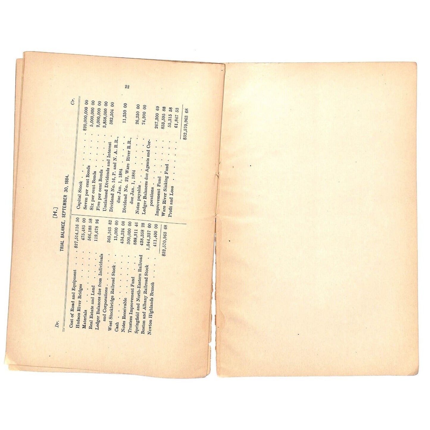 1884 Boston & Albany Railroad Annual Report 22pp - Scarce VGC