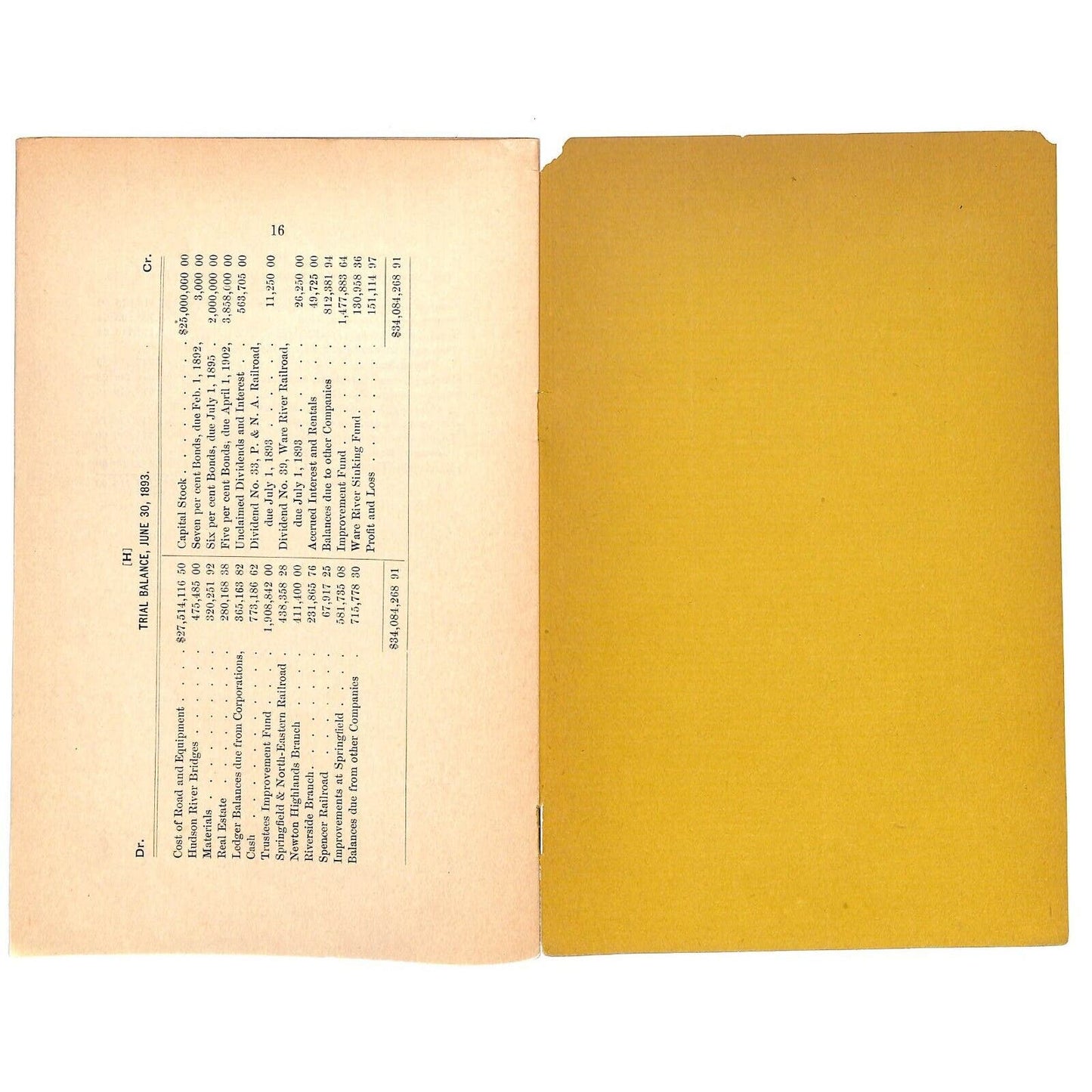 1893 Boston & Albany Railroad Annual Report 16pp - Scarce