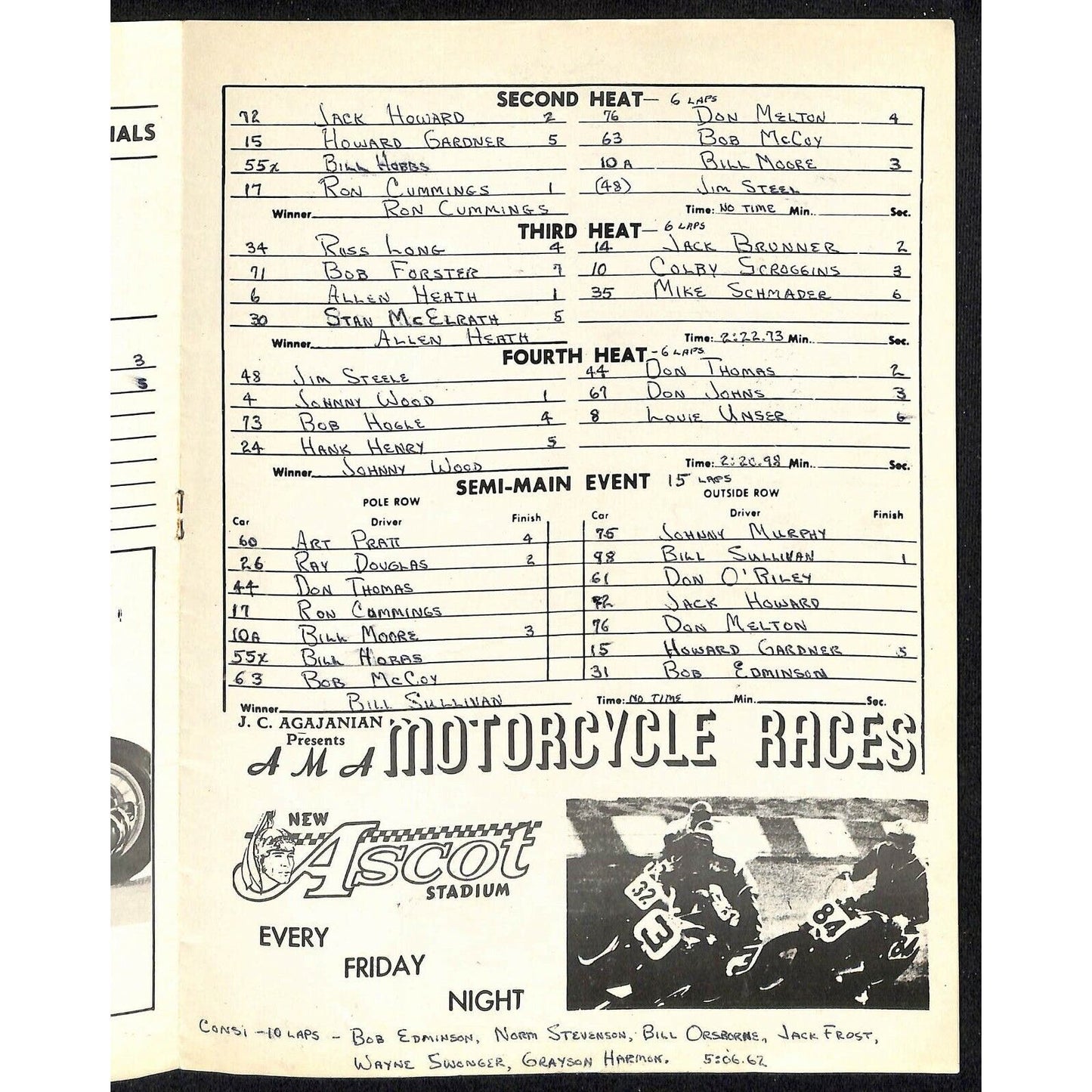 Scarce May 6 1961 CRA Big Car Auto Racing Program Ascot Park Gardena, CA
