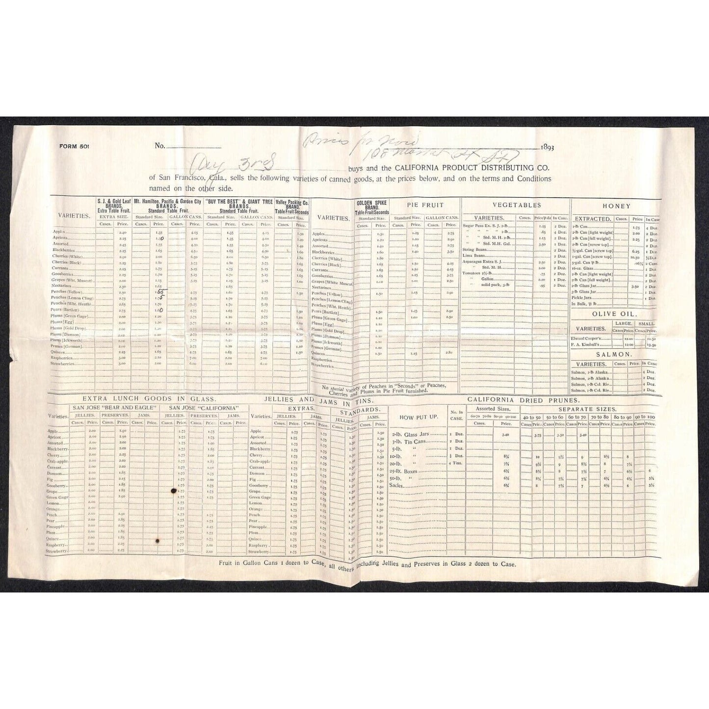 1893 California Product Distributing San Francisco Order / Price Sheet - Scarce