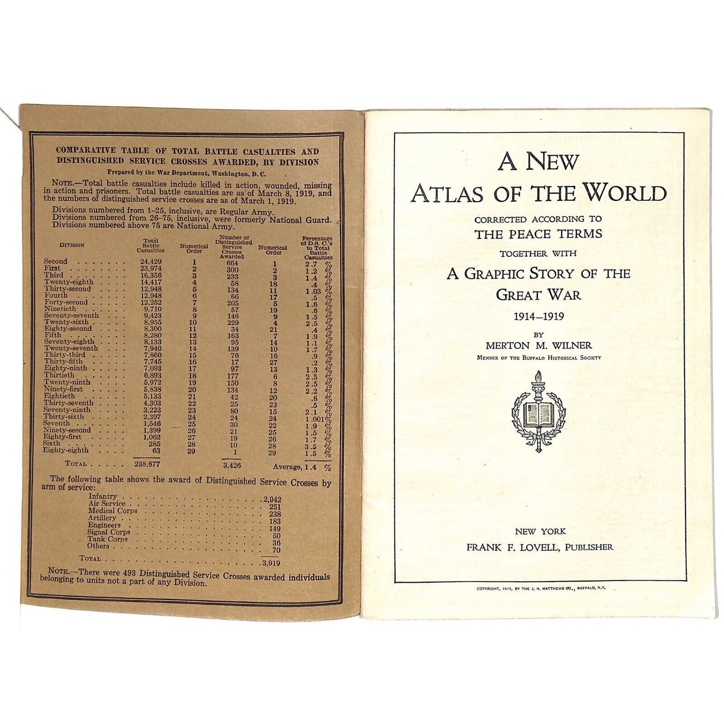 Lovell's "A New Atlas of the World" WWI c1919 SC Book 32pp Maps+++Text pp.