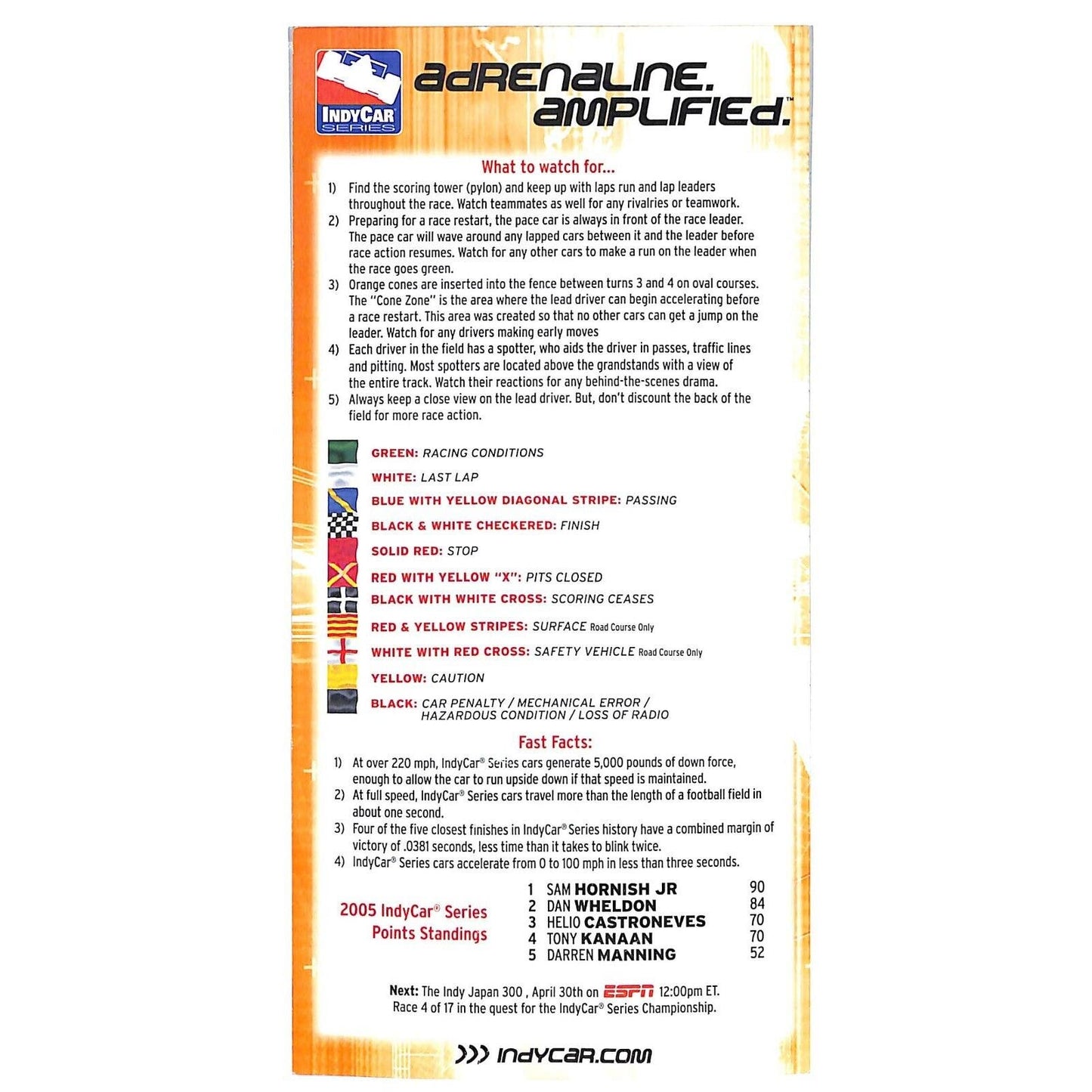 2005 Indy Honda Grand Prix of St. Petersburg Spotter Guide Card Indy Car Series