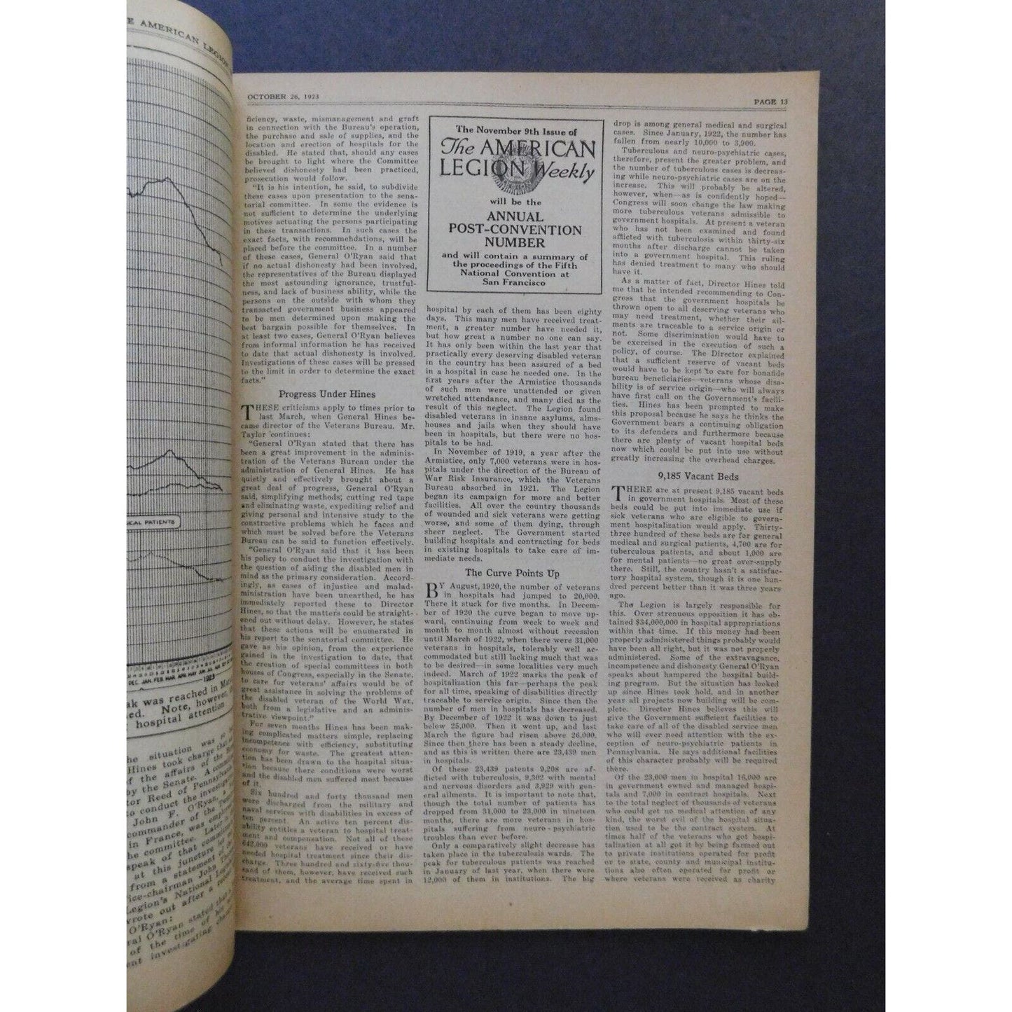 "The American Legion Weekly" Oct 1923 - 28 pgs.