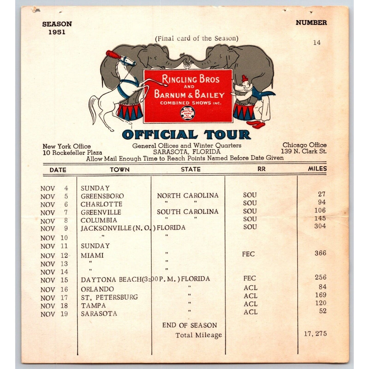 1951 Ringling Bros Barnum Bailey Circus Route Card Charlotte Miami Orlando