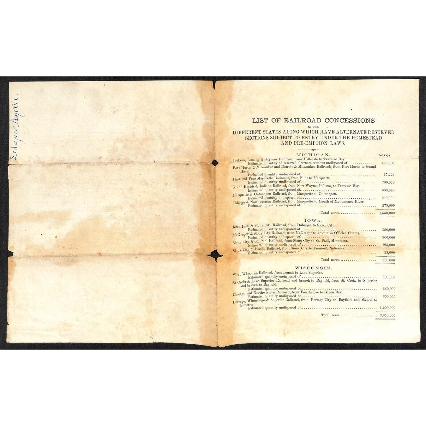 1870 "List of Railroad Concessions" Homestead / Pre-Exemption Laws Sheet