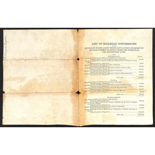 1870 "List of Railroad Concessions" Homestead / Pre-Exemption Laws Sheet