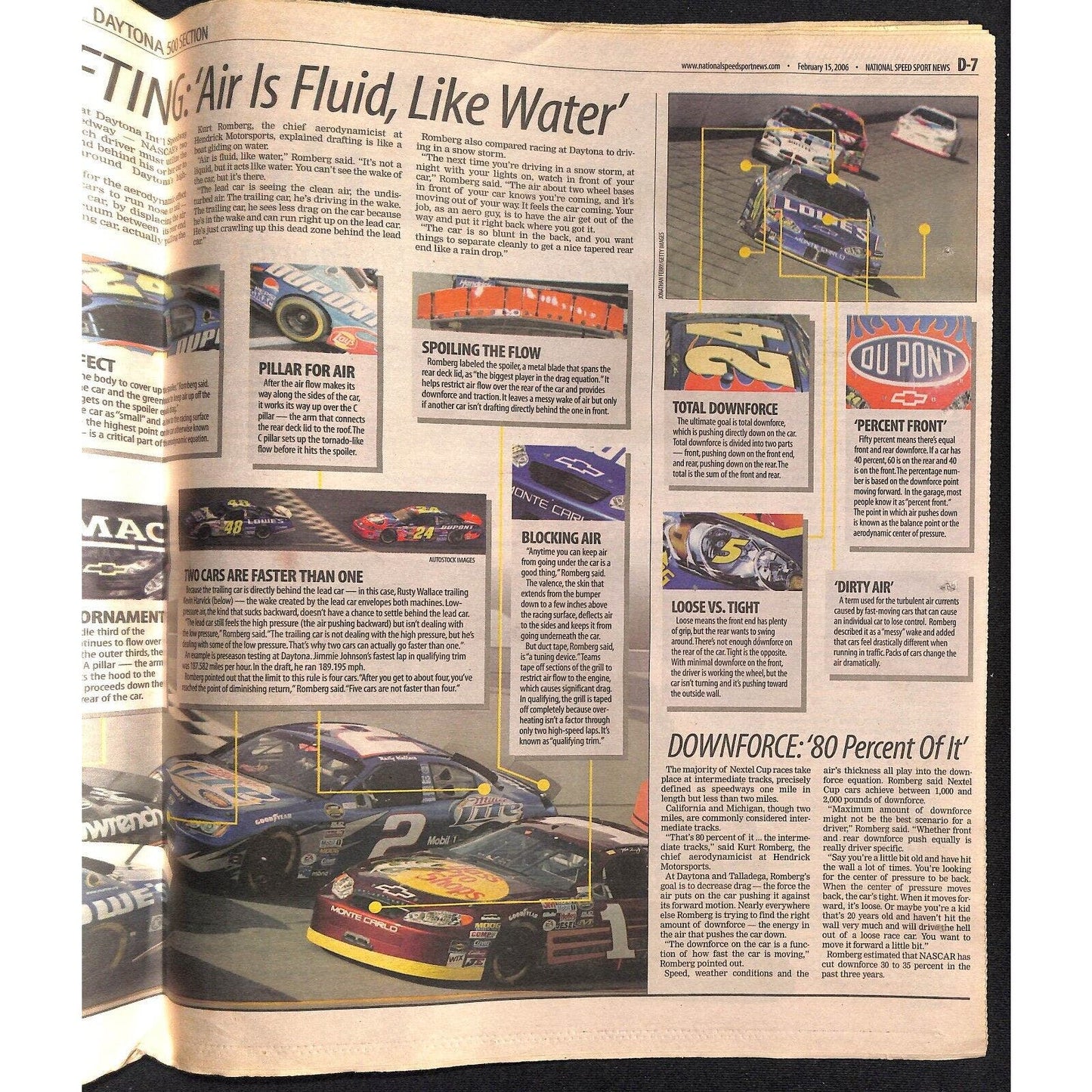National Speed Sport News 2/15 2006 Scott Riggs Cover Racing 42pp VGC