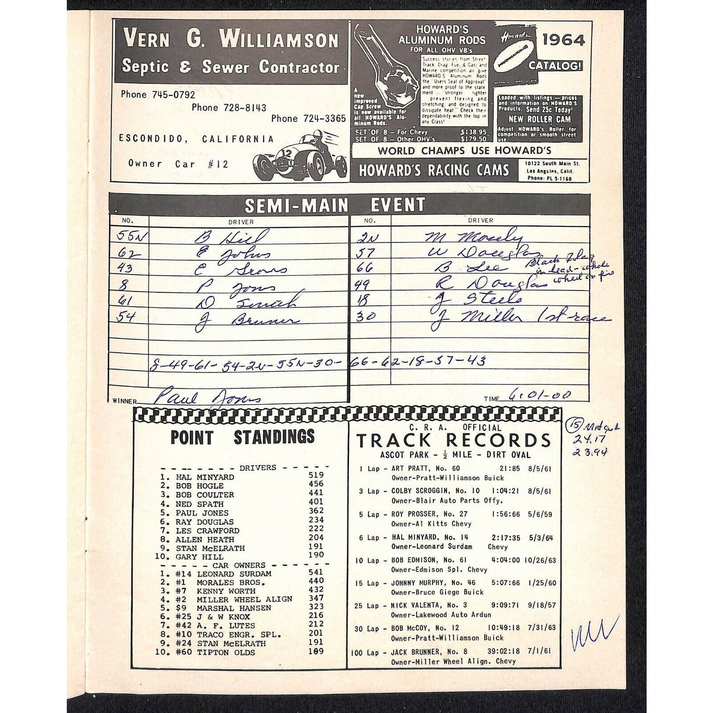 Scarce July 15 1964 CRA Racing Ascot Park Gardena Big Car Program 12pp.