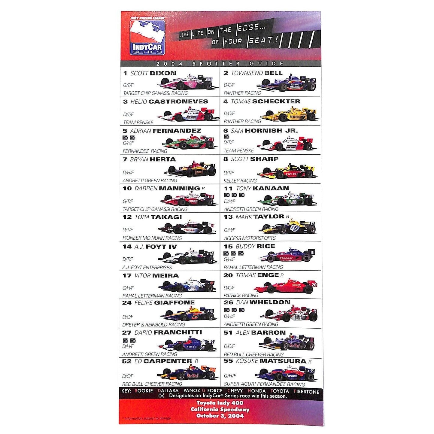 2004 Indy 400 California Speedway Spotter Guide Card Indy Car Series - 500