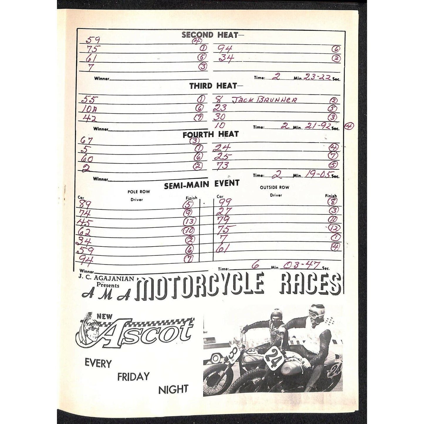 Scarce June 24 1961 Auto Racing CRA Big Car Program Ascot Gardena, CA 12pp