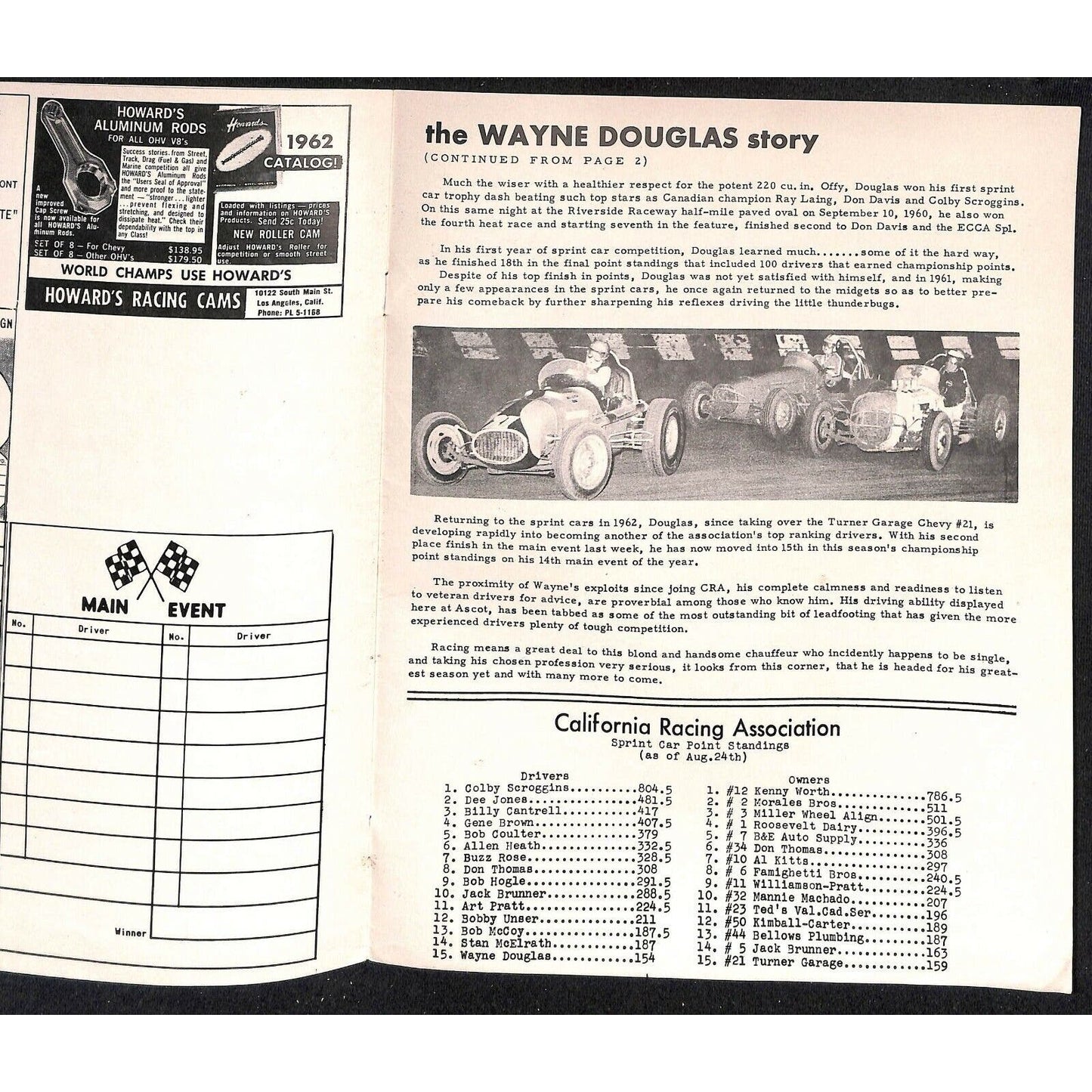 Scarce circa Oct 1962 Auto Racing CRA Big Car Program Ascot Gardena, CA 8pp.