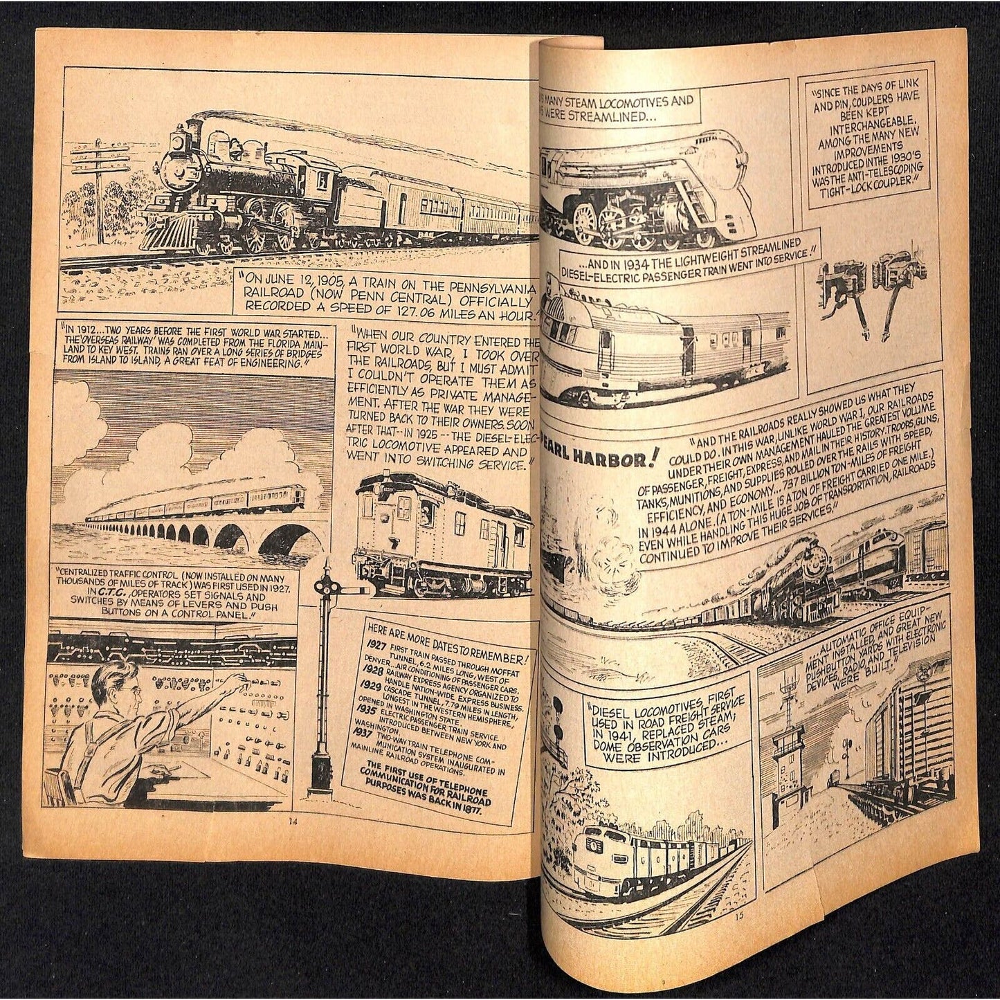 "Rails Across America" Comic Book Style w/ Uncle Sam 1968 15pp VGC