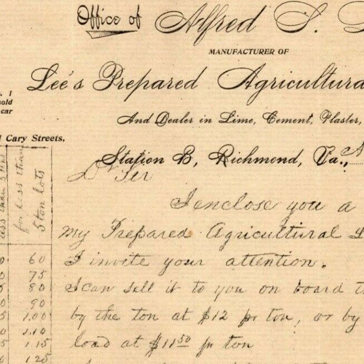 "Lee's Prepared Agricultural Lime" Richmond VA ALS Solicitation Letterhead 1894