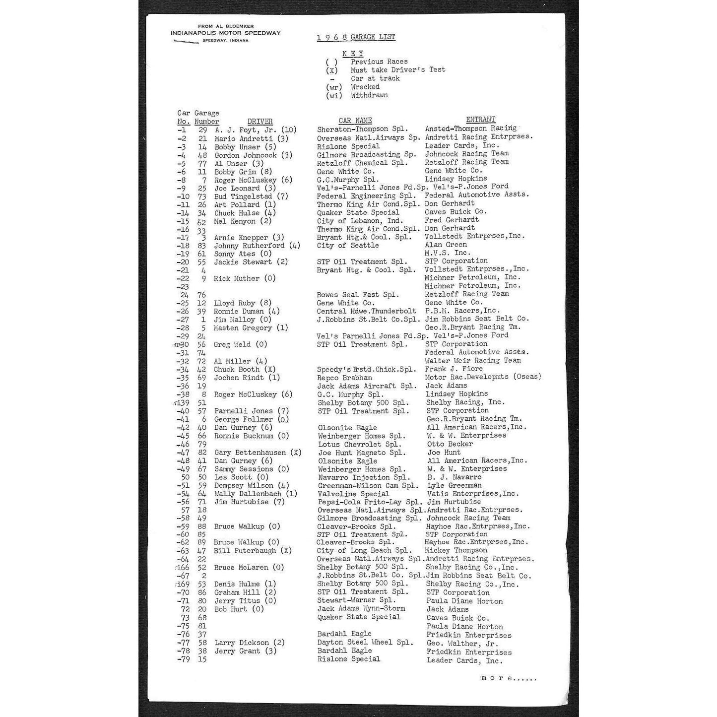 1968 Indy 500 Indianapolis Motor Speedway Garage List - 2pp Legal Size Sheet