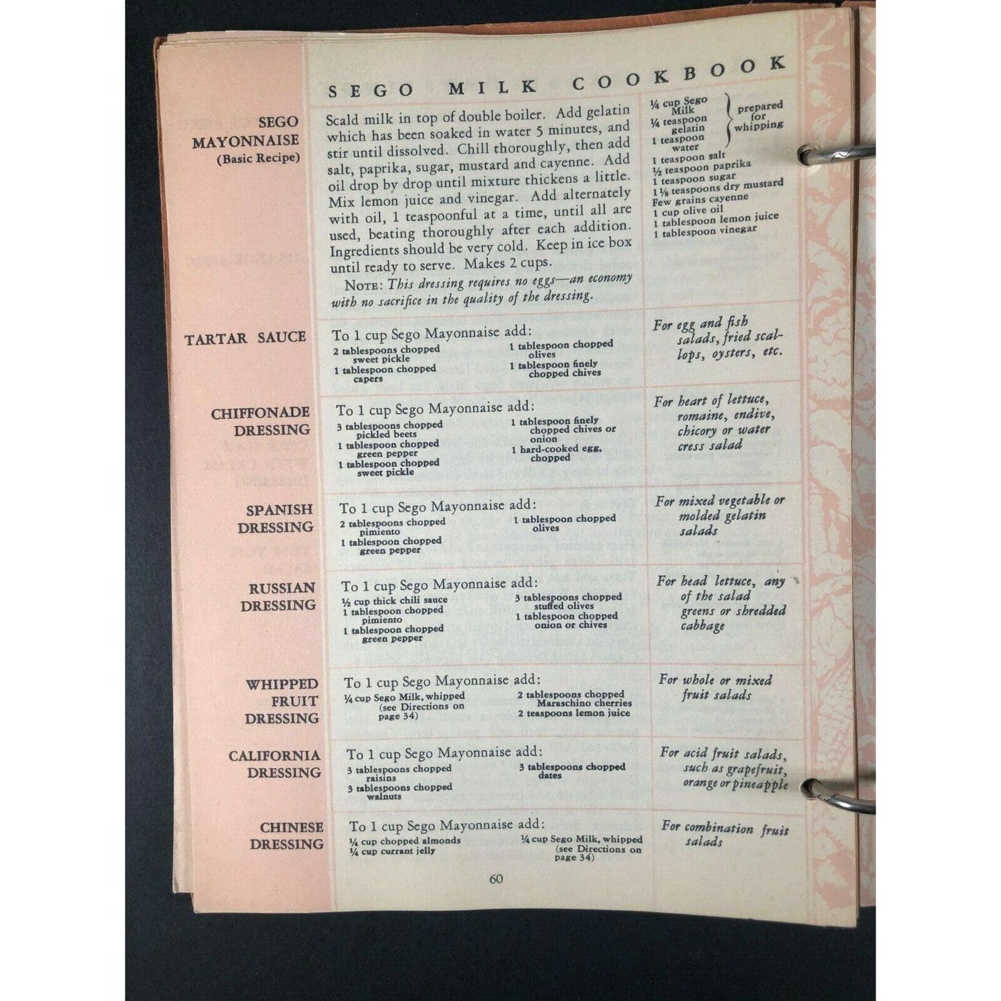 1950's Recipes Book Desserts Beverages Breads Cakes Candies Sego Milk