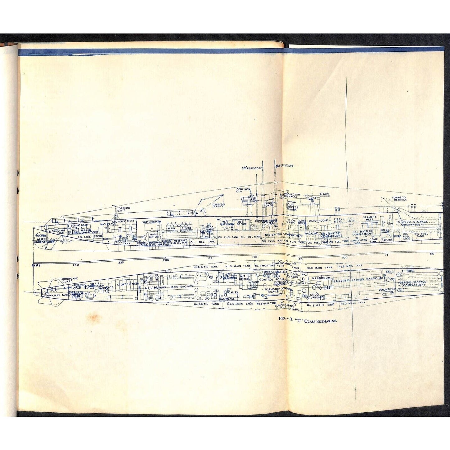 1947 Quarterly Transactions of the Institution of Naval Architects 14p Submarine