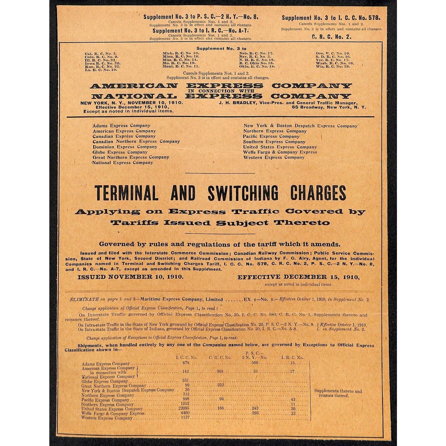 American Express 1910 Terminal & Switching Charges Notice Sheet - Railroad VGC