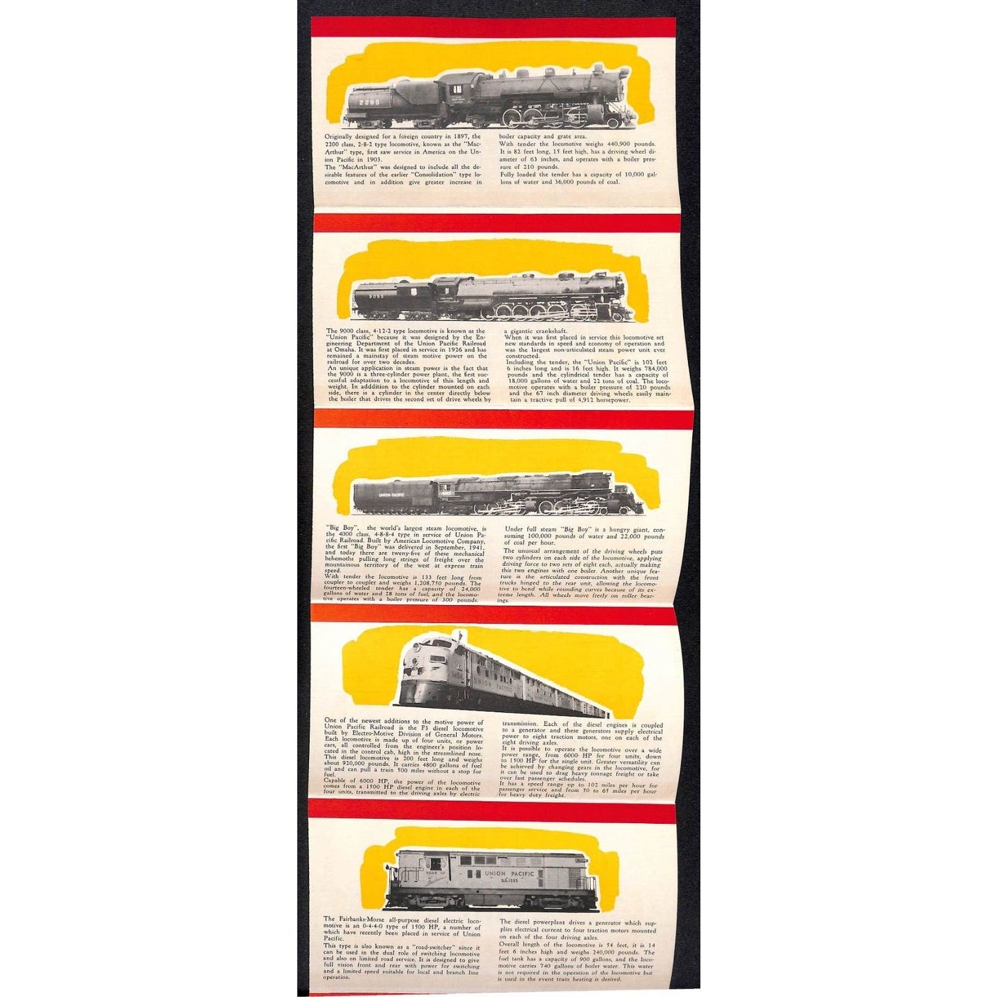Union Pacific RR 1869-1948 "Progress In Power" Engine Evolution Folded Brochure