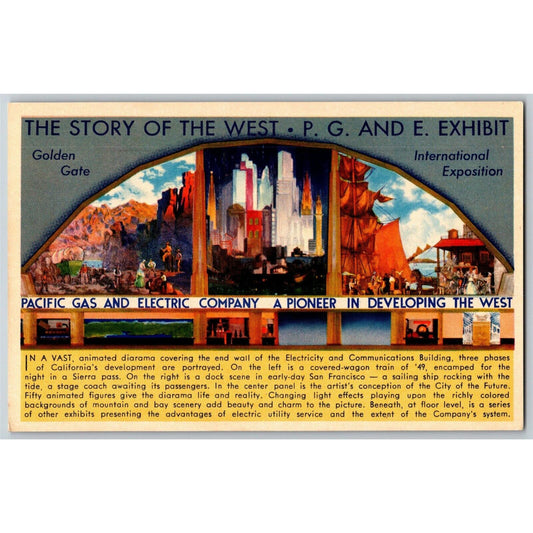 1939 San Francisco World's Fair Pacific Gas Electric Exhibit Treasure Postcard