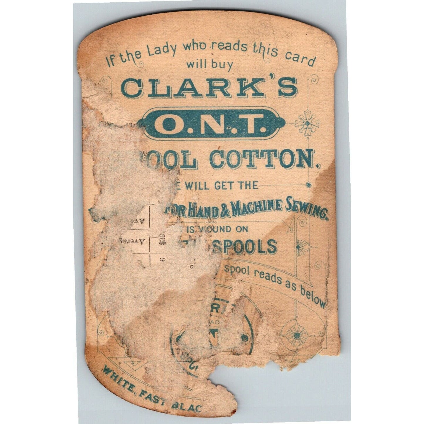 Die Cut Spool Victorian Trade Card - Clark's ONT Mother / Child (Damaged)