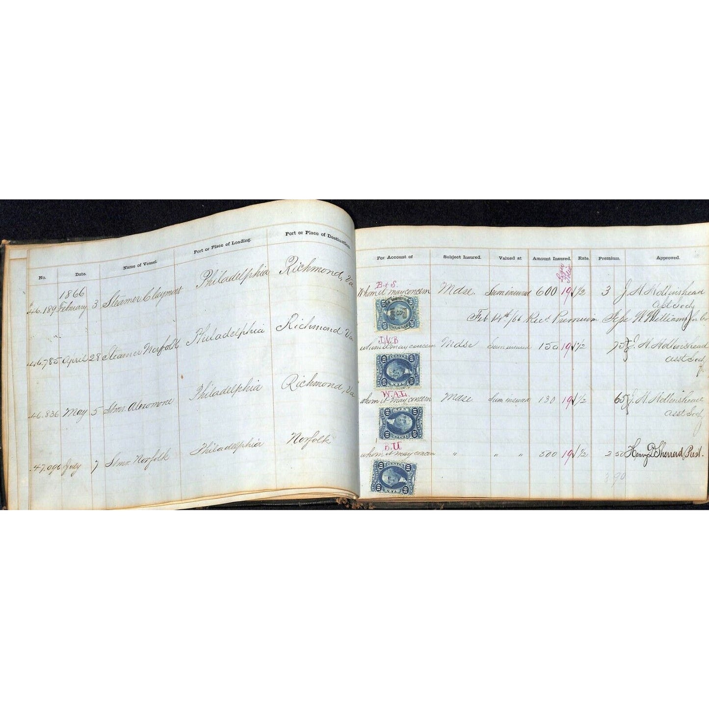 1865 Marine Shipping Document Insurance Ledger Book Henry D. Sherrerd Signatures