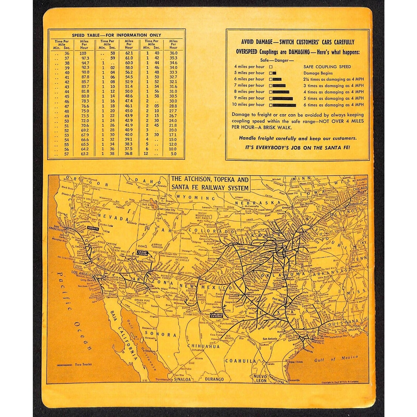 1966 UNFOLDED Atchison, Topeka and Santa Fe Railway Emp. Time Table No. 15 19pp