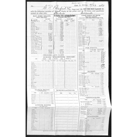 1889 San Jose Fruit Packing Order / Price Sheet S.R. Buford Virginia City, MT