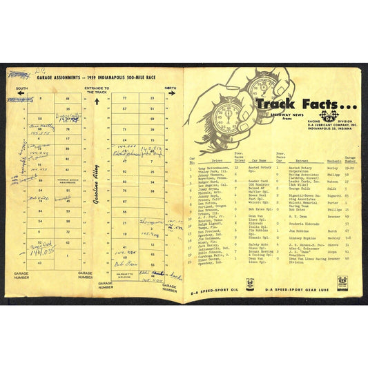 1959 Indy 500 Indianapolis Motor Speedway D-A Speed-Sport Oil Track Facts
