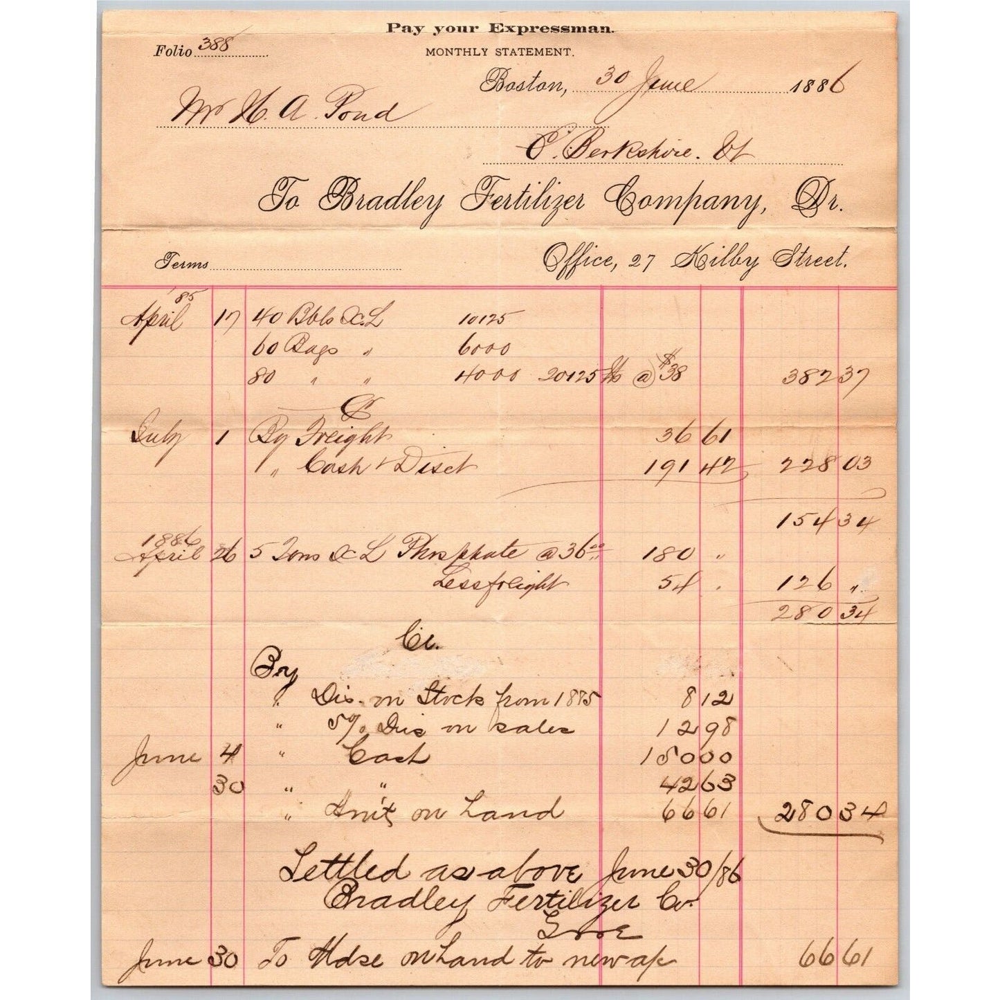 Boston, MA Kilby Street Bradley Fertilizer Co. 1886 Billhead