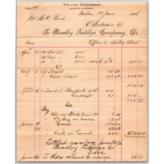 Boston, MA Kilby Street Bradley Fertilizer Co. 1886 Billhead