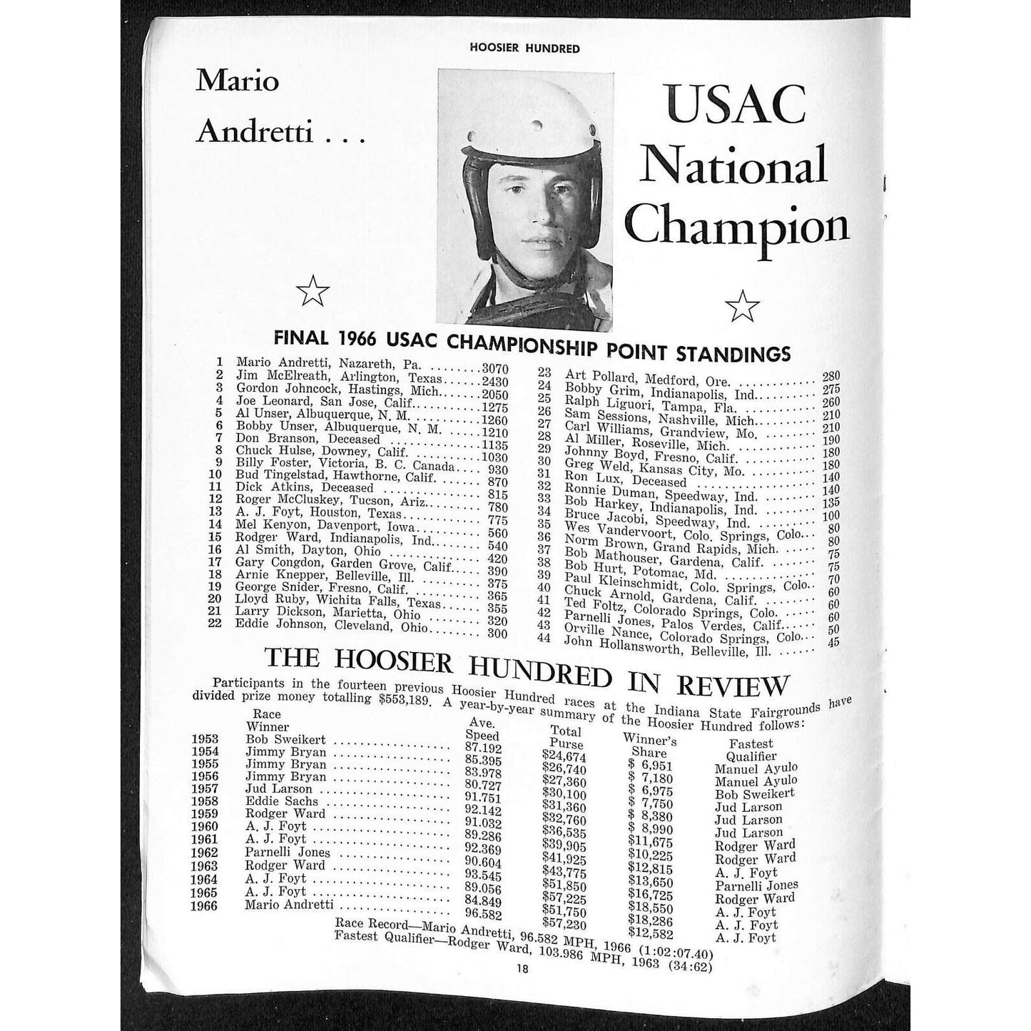 Scarce Sept 9 1967 USAC Hoosier Hundred Auto Racing Program Indiana Fairgrounds