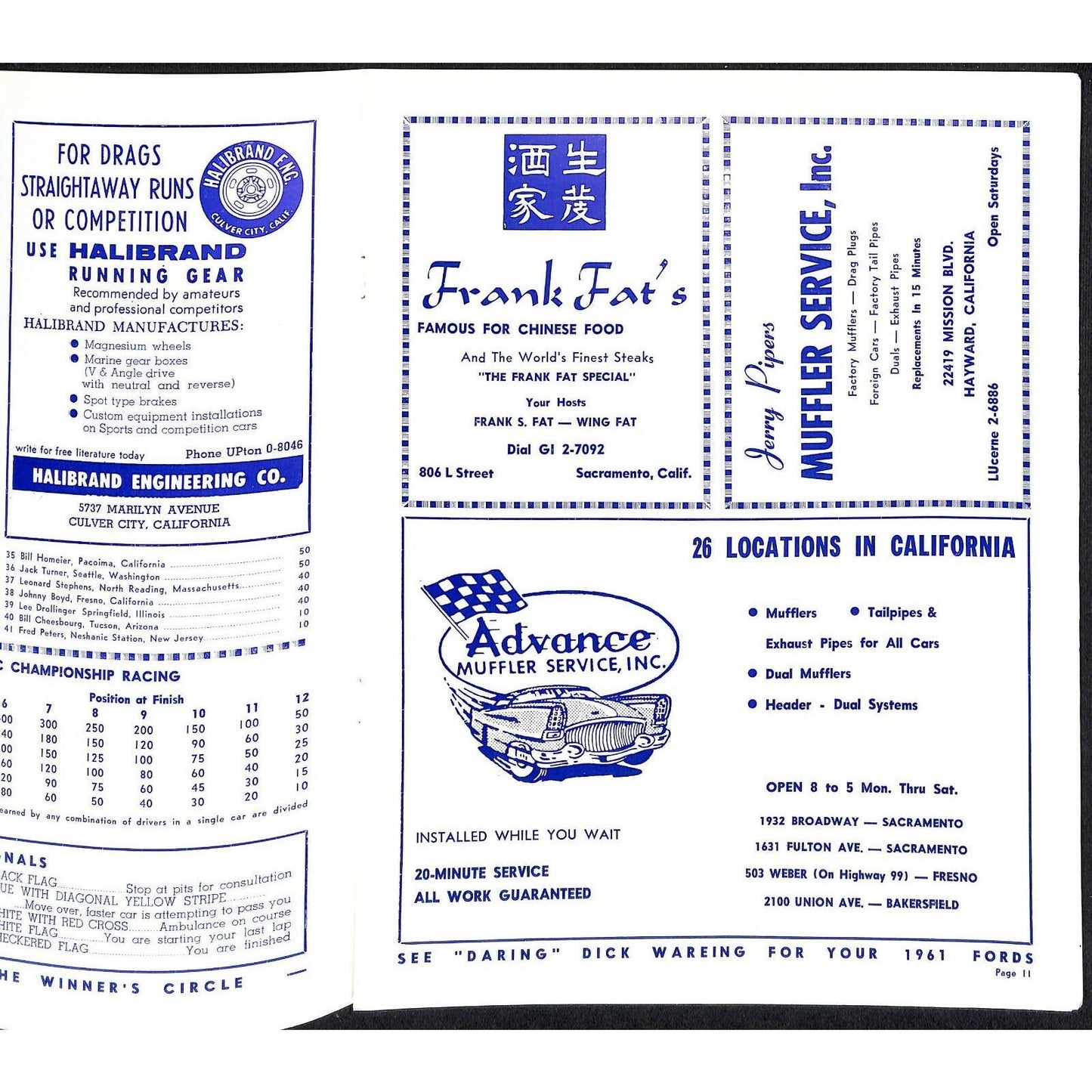 Scarce 10/30 1960 Sacramento State Fair USAC Racing Program Big Car 100 Mile