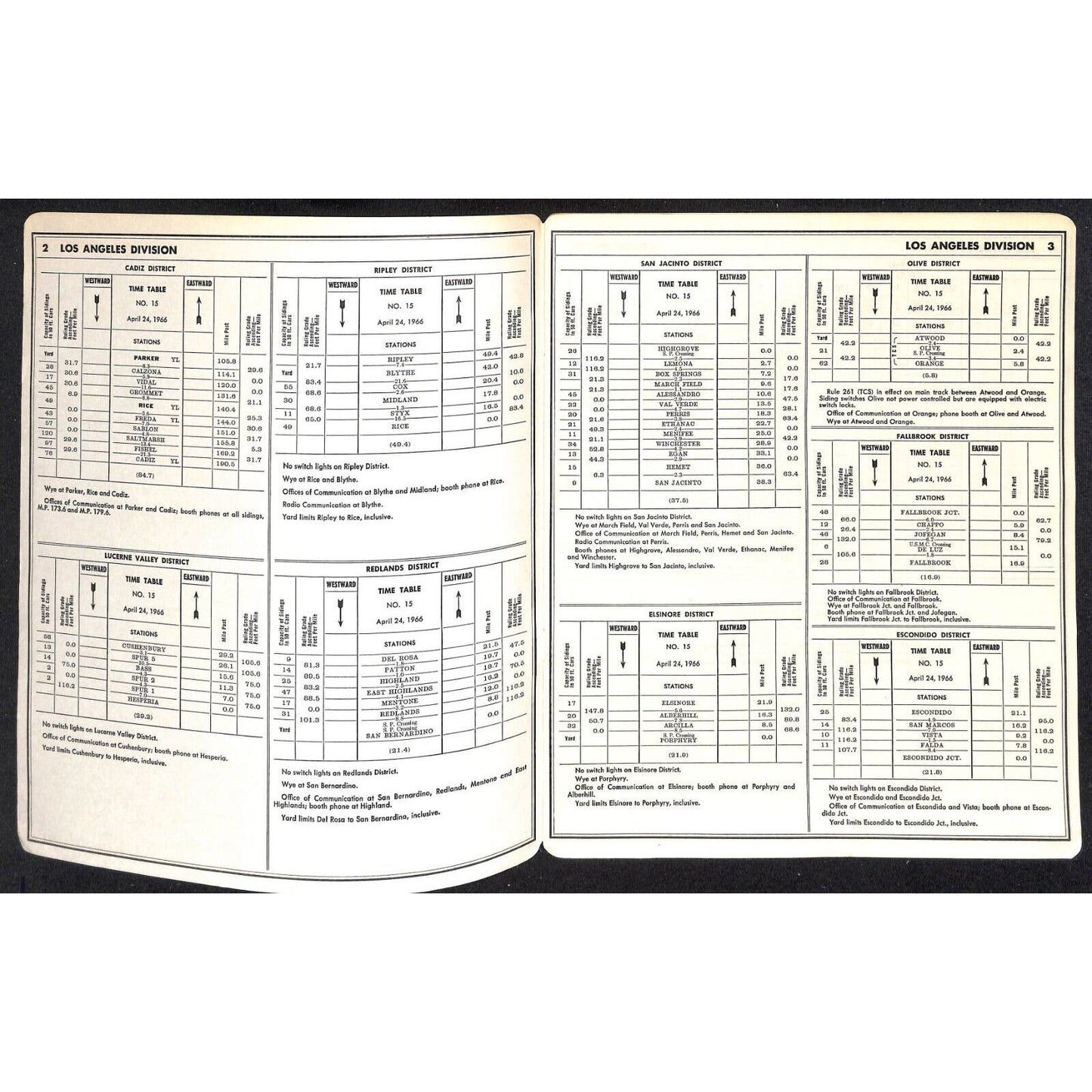 1966 UNFOLDED Atchison, Topeka and Santa Fe Railway Emp. Time Table No. 15 19pp